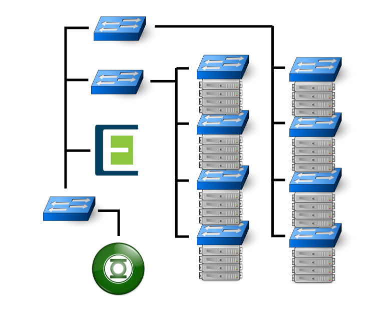 Server Layout